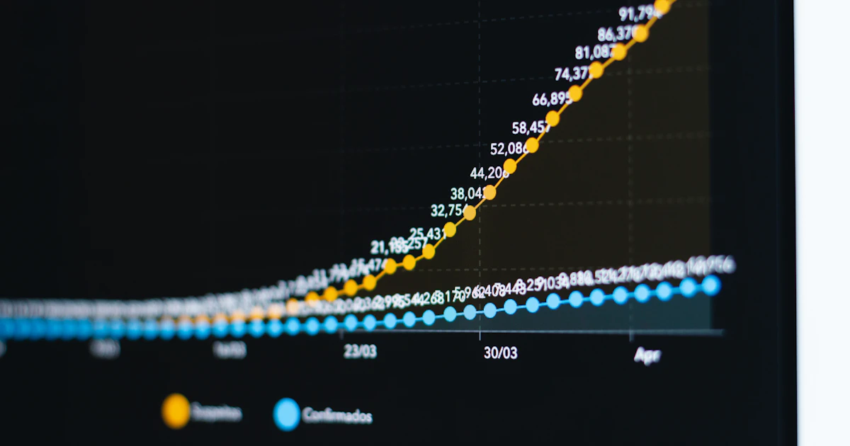 Attributionsmodell: was in GA4 und Google Ads noch gilt