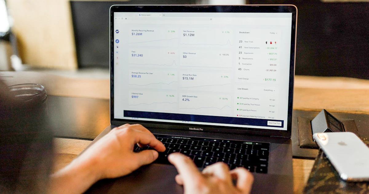B2B-Leadgenerierung messen, wenn der Verkauf Monate dauert